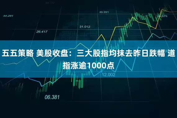 五五策略 美股收盘：三大股指均抹去昨日跌幅 道指涨逾1000点